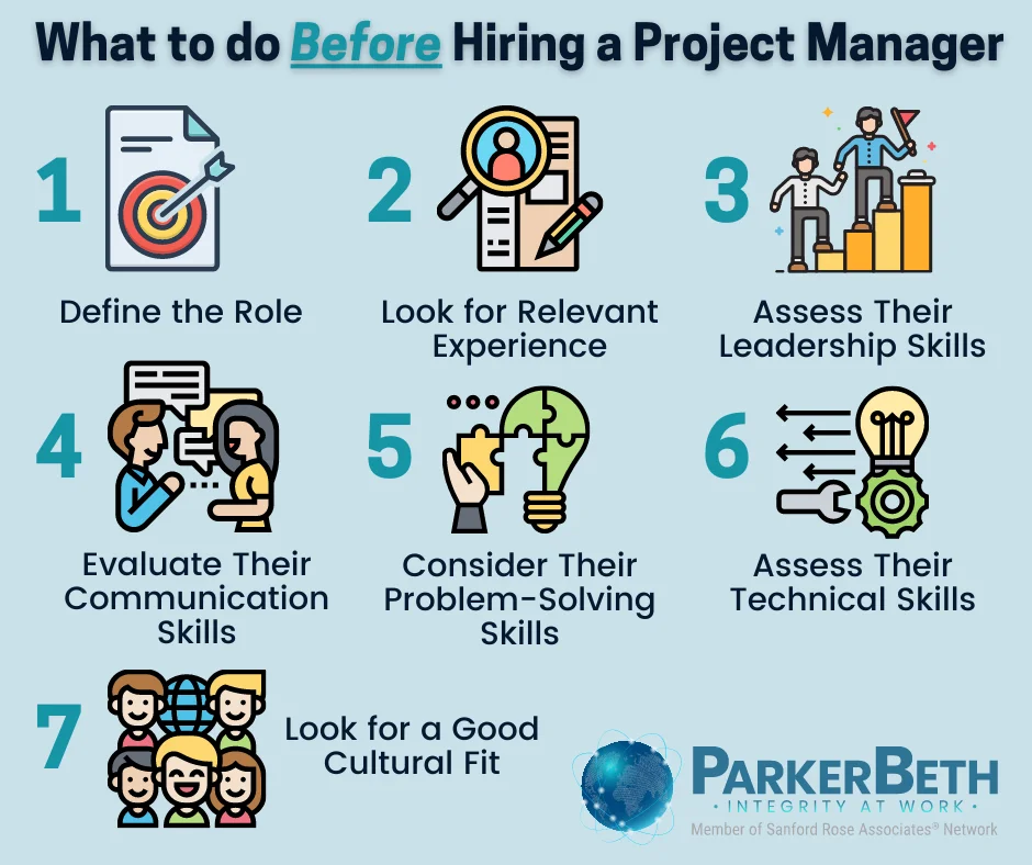 Before Hiring a PM infographic - ParkerBeth