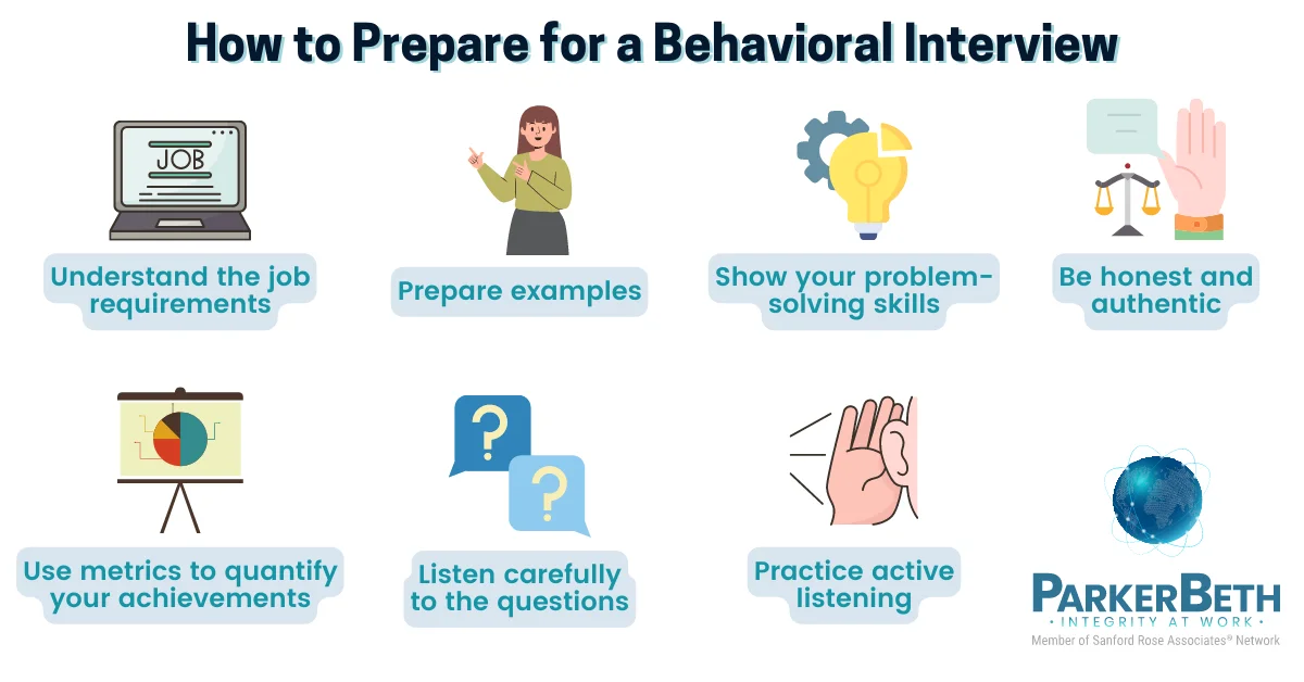 Untitled design - ParkerBeth Recruiting Agency How to prepare for a behavioral interview