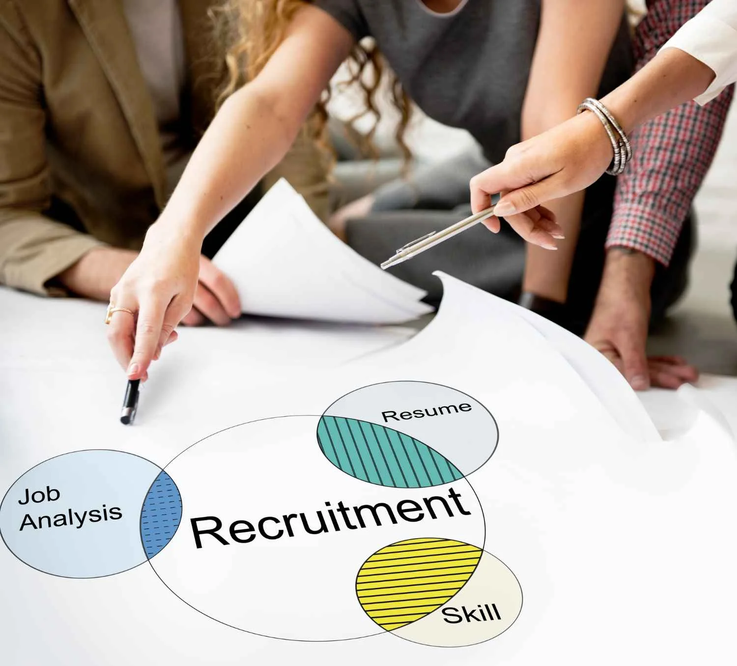 Skills-Based Hiring Is Growing - Parkerbeth